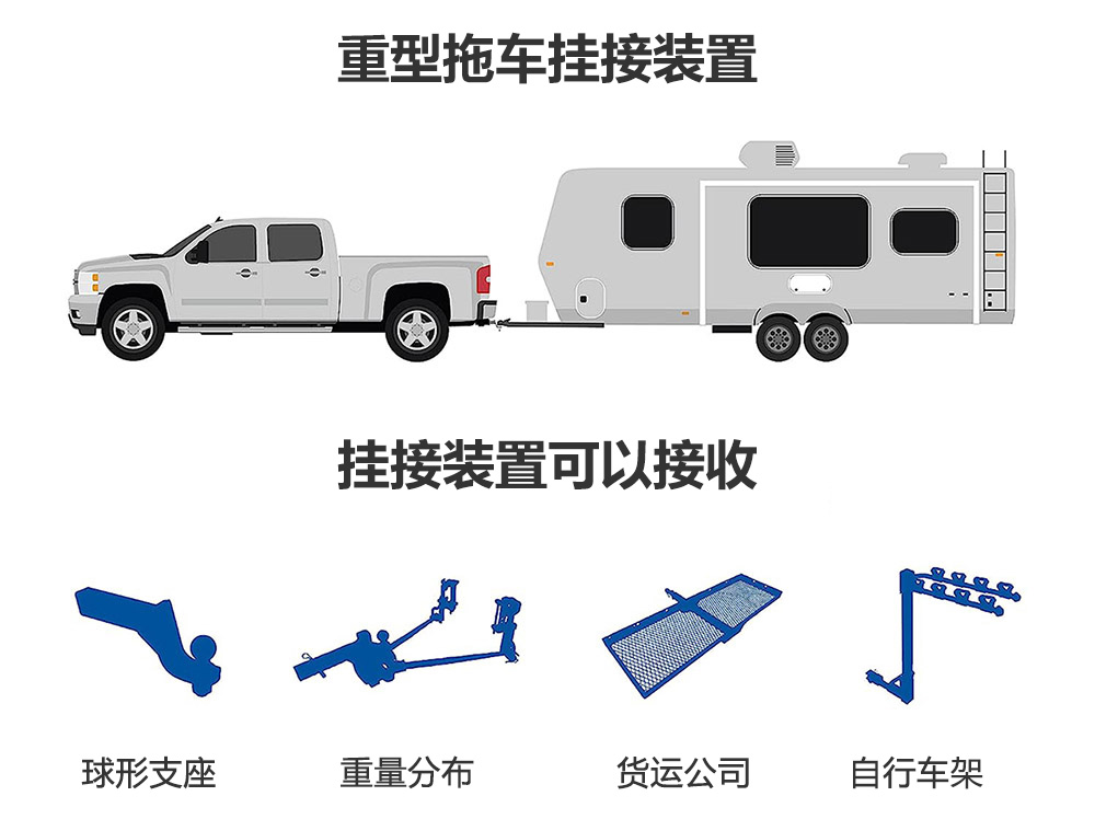 挂接装置.jpg